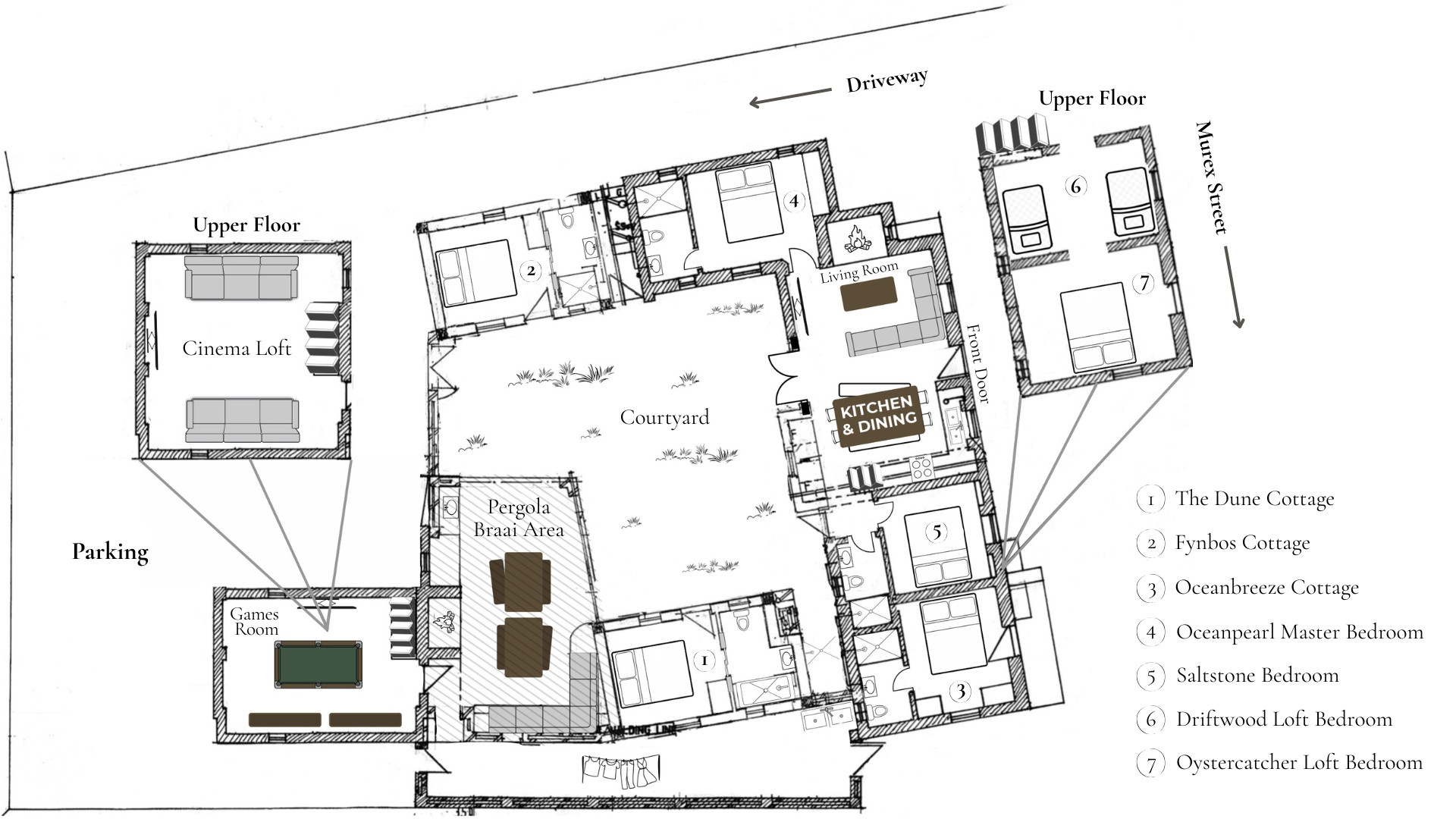 Cape Creek Retreat floorplan with every room named: The Dune, Fynbos and Oceanbreeze cottages, the Oceanpearl and Saltstone bedrooms, the Driftwood and Oystercatcher lofts, and the courtyard, cinema loft, games room and pergola braai area